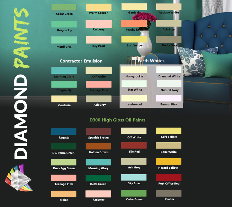 Diamond Painting Colour Chart